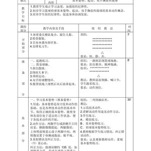 中学篮球训练包括的内容